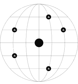 Deploy any complex app